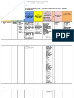 Contoh Format SILABUS IKM SMK (Download Dulu, Beri Nama Upload)