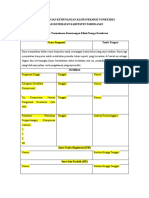 Formulir Kredensial