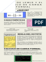 Infografía de Regla de Lewis y El Calculo de Carga Formal