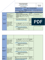 PERIODO DE ADAPTACIÓN 2021-2022 Inicial 2