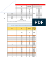 Perhitungan Proyeksi Kelurahan Penarukan - 210423