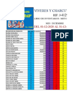 Inventarios La Totalidad Diciembre 2020