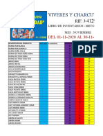 Inventarios La Totalidad Noviembre 2020