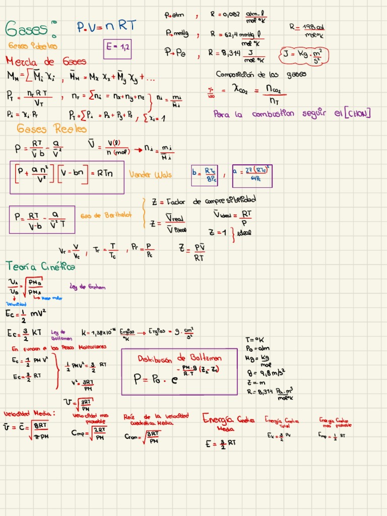 1 Formulas | PDF