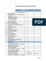 CHEKLIST MODUL Projek Kej & Evaluasi Pelaksanaan