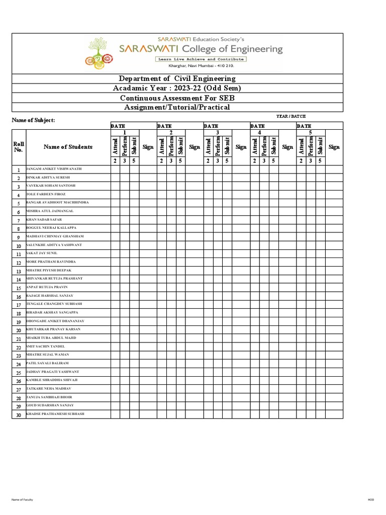 Continuous Assessment - SEB - 2022-23 | PDF