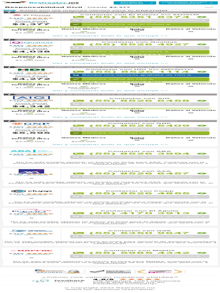 Precios Cotización - Seguros de Auto - Rastreator - MX® | PDF ...