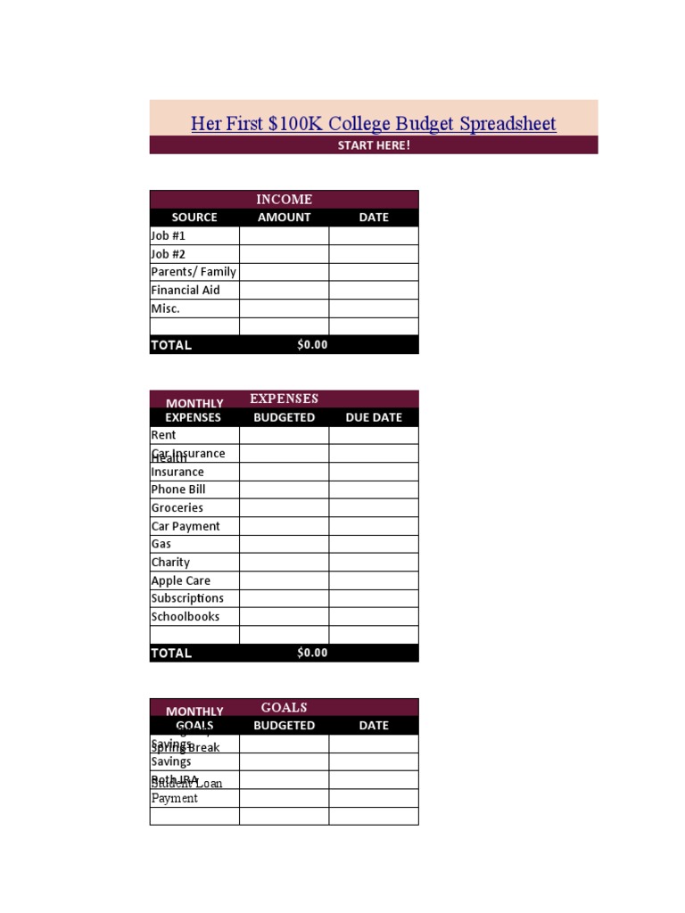 Her First 100K College Budget Spreadsheet PDF