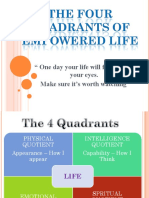 The 4 Quadrants of Life - VIMS
