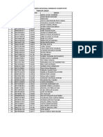 Daftar Anak Anbk 2023-2