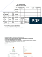 Zulfiayu - Daftar Nama Bahan Sagela Maone