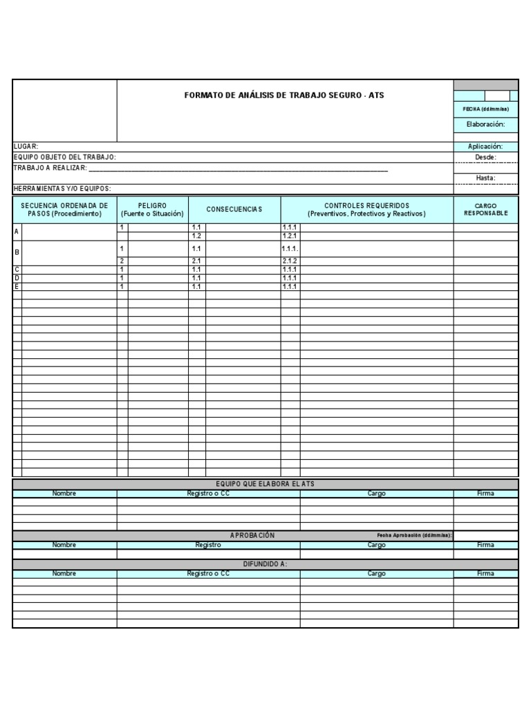 Formato de Análisis de Trabajo Seguro ATS | PDF