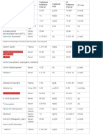 Reference Interval