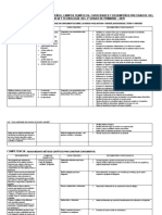 Matriz CT 2do Grado 2019