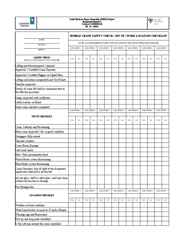 Mobile Crane Safety Inspection Checklist | PDF | Crane (Machine) | Elevator