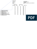 Format Kosong PUDS120206 20222 IKI