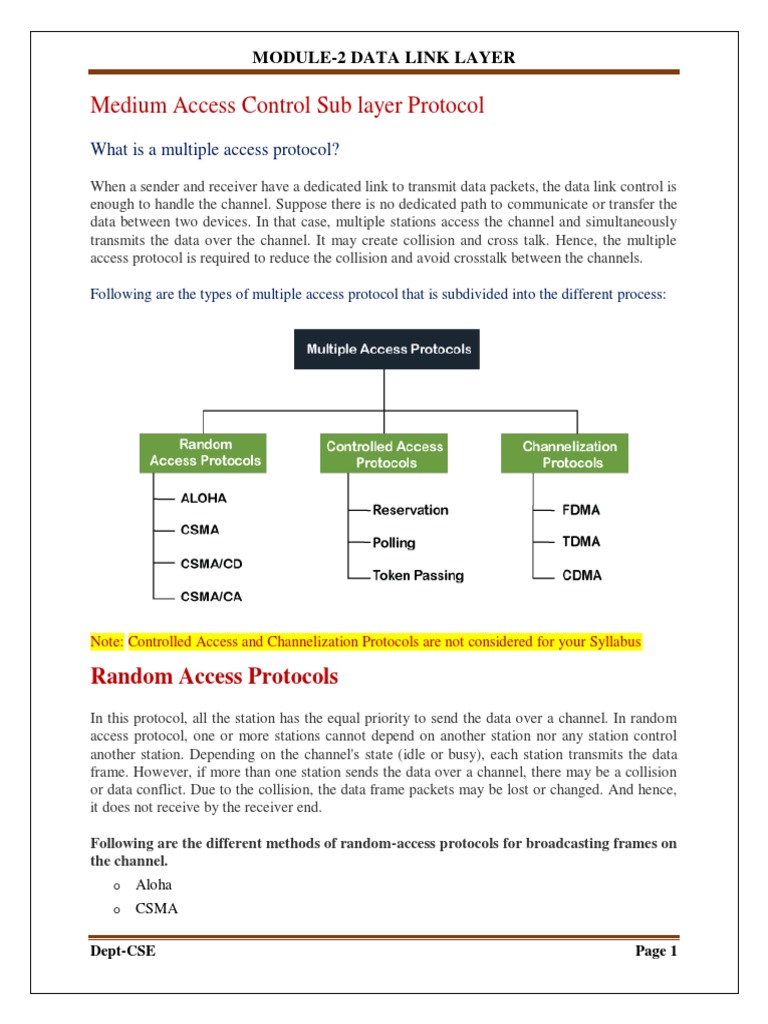 medium-access-control-sub-layer-protocol-pdf-channel-access-method