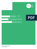 INSEAD EMBA'21 Employment Stat-Low Res