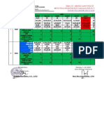 Analisis Jam Belajar Efektif Bindo Kls 5