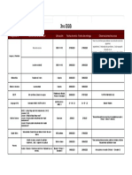 Hoja de Actividades Semanales 2023-2024.xlsx - 3ro EGB