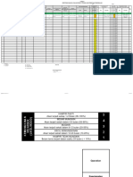 Template Risk Assessment Rev.02