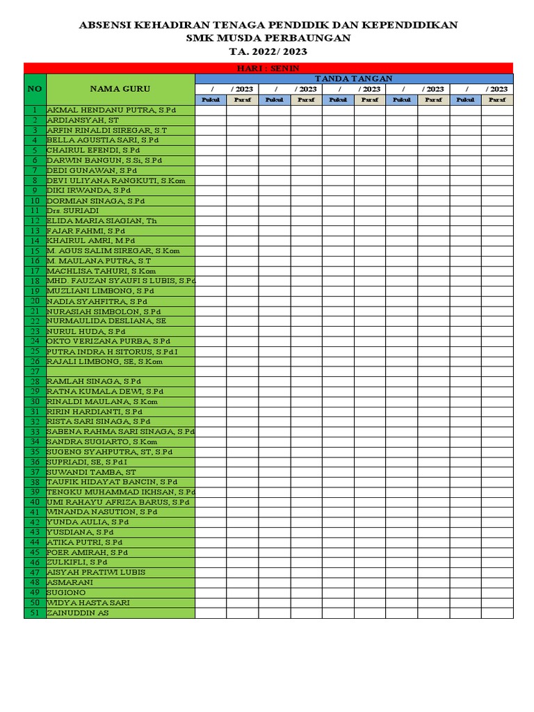 Daftar Hadir Tendik | PDF