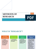 Methods of Research (Lecture)