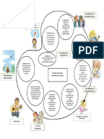 Paleta Inteligencias Formato