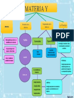 Tarea 3 - Semana 3