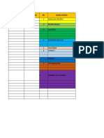 !!!!! Data Permakanan Yang Harus Diisi UNTUK GADAR 13-10-2020