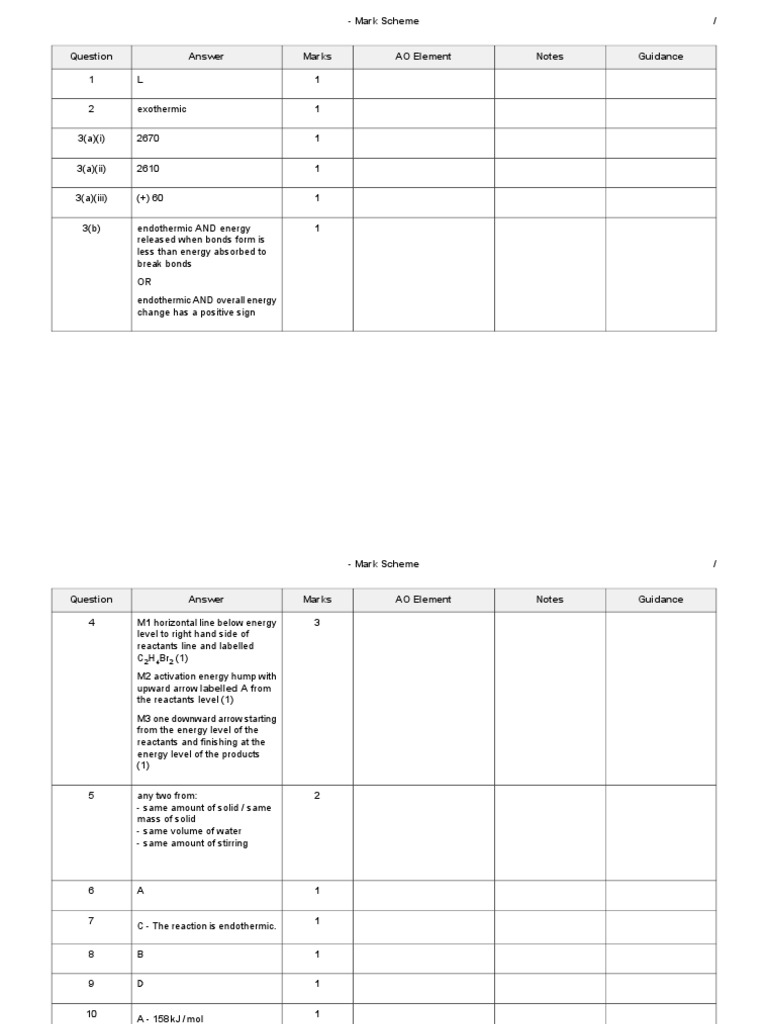 Chemistry Worksheet Answers PDF Reaction Rate Chemical Reactions