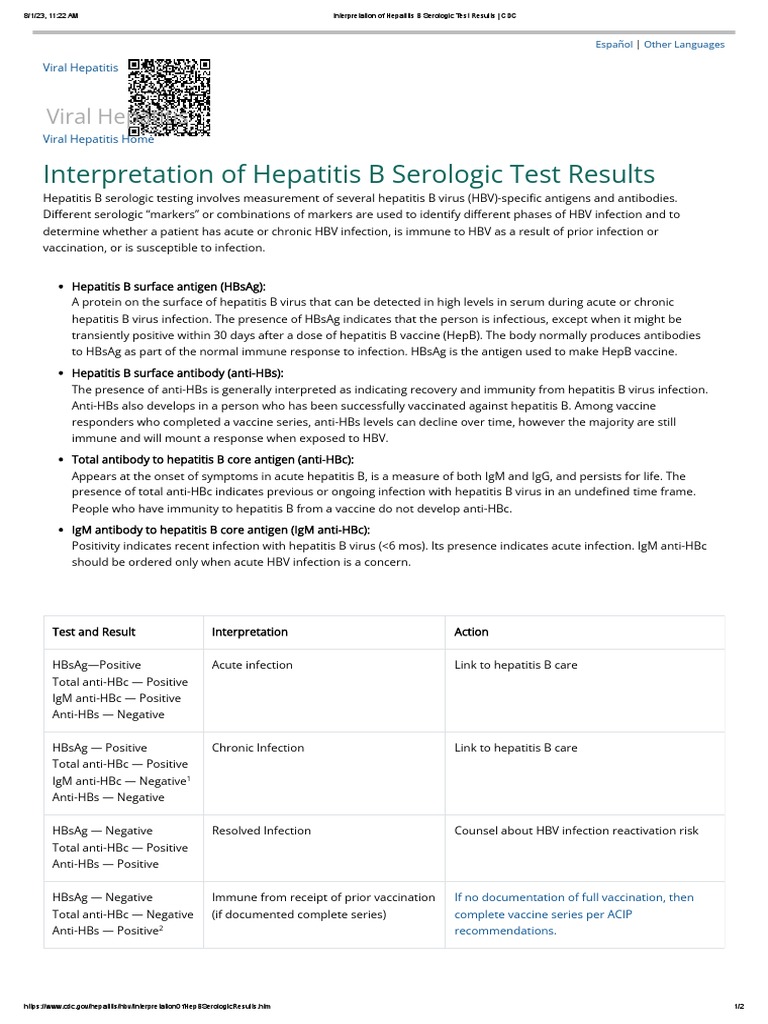 Interpretation of Hepatitis B Serologic Test Results CDC PDF