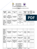 PMRMSNORTH ICT Plan