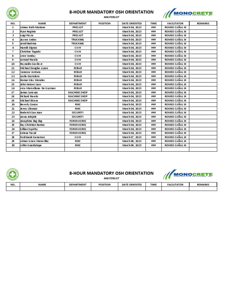 8-Hour Mandatory Osh Training - Masterlist | PDF