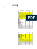 Leaderboard PMCC