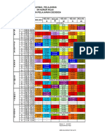 Jadwal Pelajaran Tematik