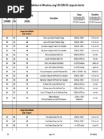 CAN (GMLAN) Diagnostic Data Link