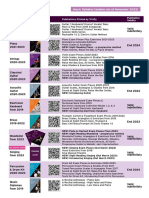 Music Syllabus Updates For 2023