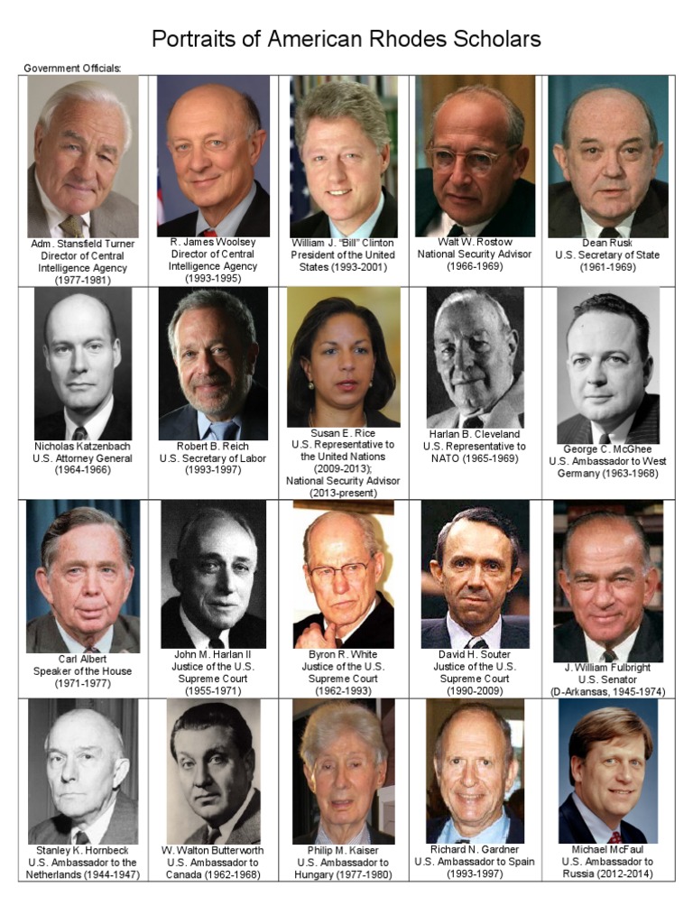 Portraits of American Rhodes Scholars