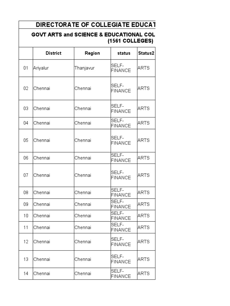 tamilnadu-arts-colleges-list-pdf