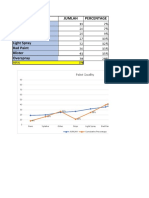 Diagram Pareto MT