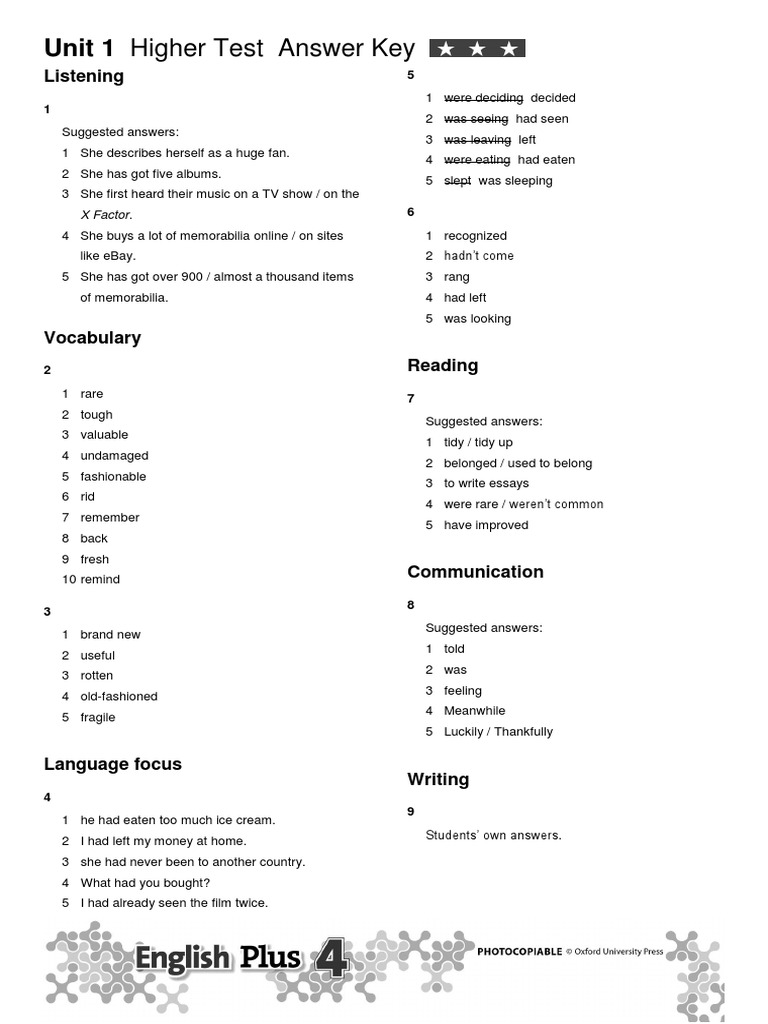 unit_1_higher_test_answers | PDF | Human Communication