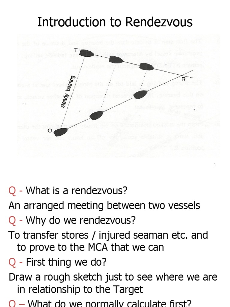 Understanding Maritime Rendezvous | PDF | Space Rendezvous | Speed