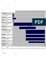 PR2022-05 Work Schedule