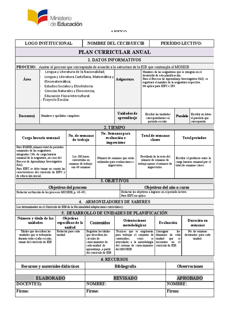 Formato Pca y PCD - Moseib | PDF | Plan de estudios | Modificación de ...