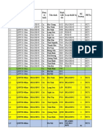 PL2-Phân B Module