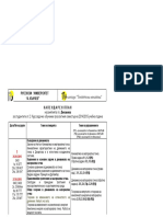 Kalend - Plan - Dyn - L&U