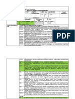 RPS ENDOKRIN REPRODUKSI DR. YUSUF 2023.docx Rev