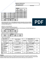 Dobanzi depozite-PF 03.07.2023