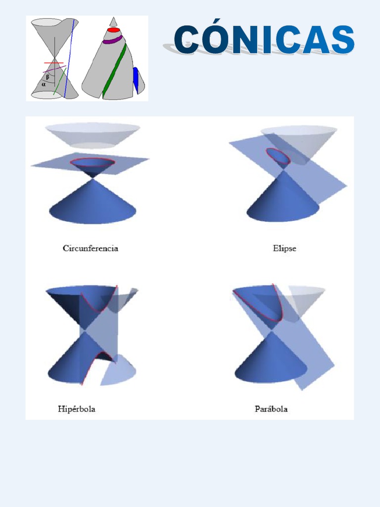A1 Poster | PDF